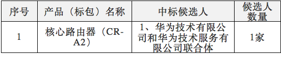 中國電信2017年核心路由器集采：華為、中興中標