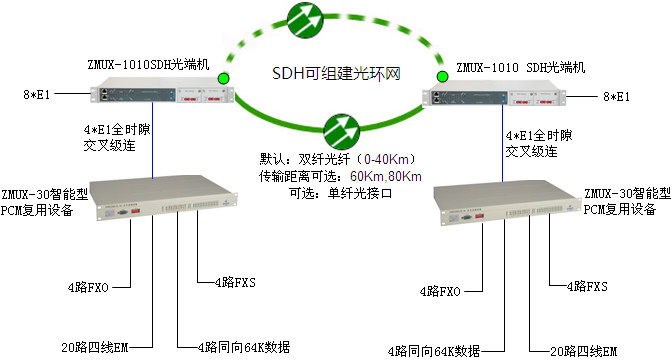 土耳其代理商的電廠(chǎng)及數據采集項目方案2.jpg