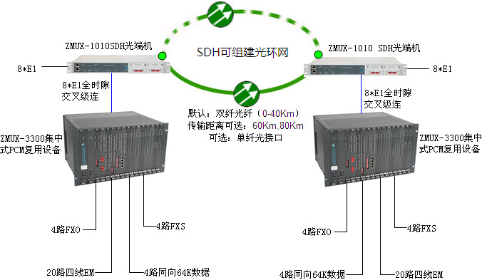 土耳其代理商的電廠(chǎng)及數據采集項目方案3.jpg