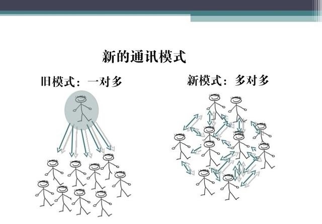 5G邊緣計算來(lái)了 它將讓超級計算機無(wú)處不在