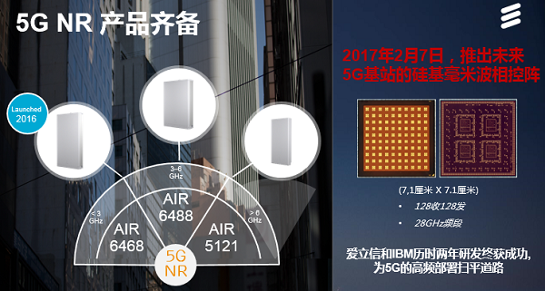 簽約34家運營(yíng)商 見(jiàn)證愛(ài)立信非凡5G領(lǐng)導力
