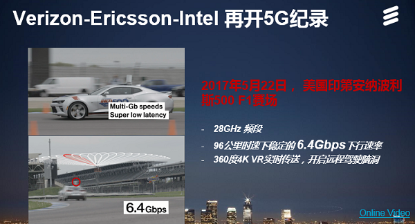 簽約34家運營(yíng)商 見(jiàn)證愛(ài)立信非凡5G領(lǐng)導力