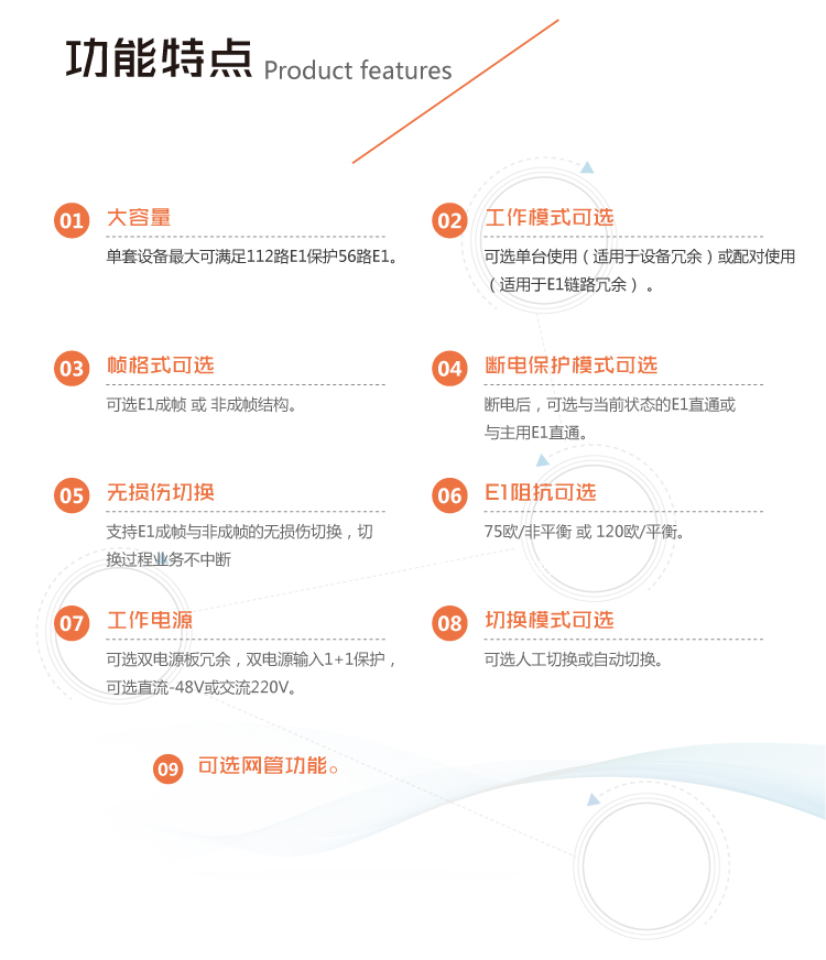 ZMUX-122設備特點(diǎn)